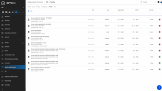 Funkce opakované činnosti technicko-provozního informačního systému (TPIS) nástroje EMA+